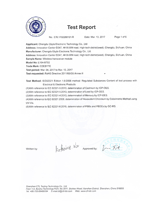 CTL Testing