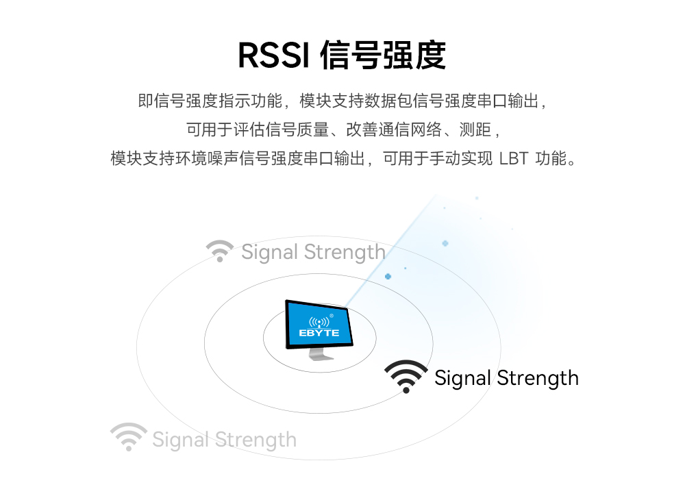 USB接口lora无线模块 (11)
