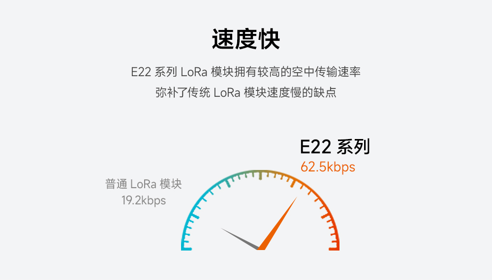 USB接口lora无线模块 (13)