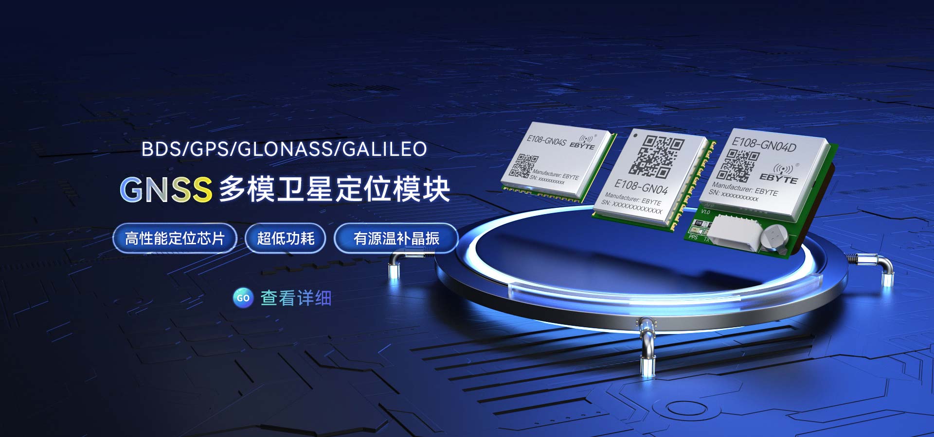 GNSS模块推荐