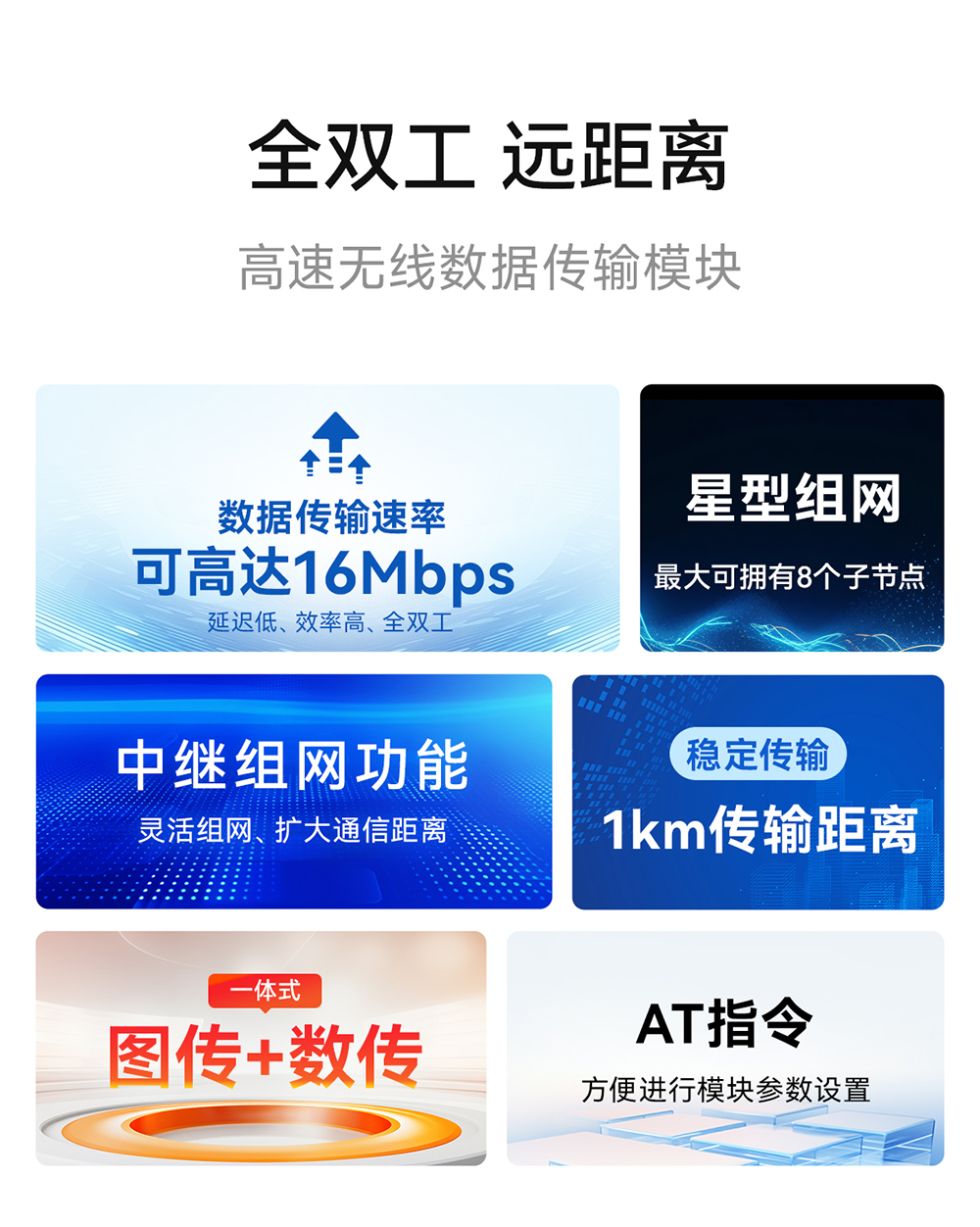 E611-900NW20S  远距离数传图传模块 (2)