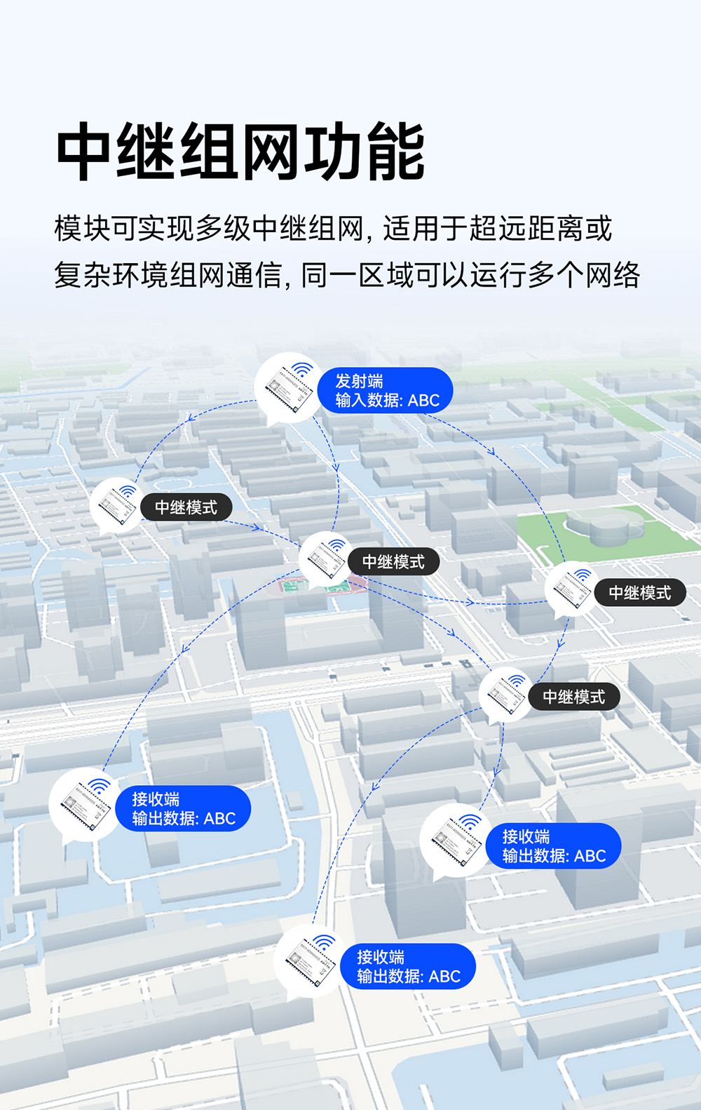 E611-900NW20S  远距离数传图传模块 (6)
