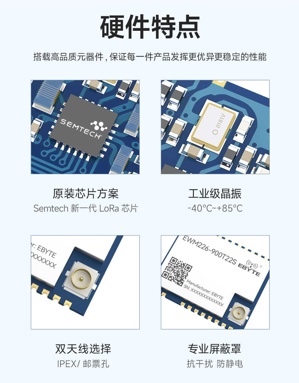 EWM226-900T22S 割草机LoRa无线数传模块 (8)