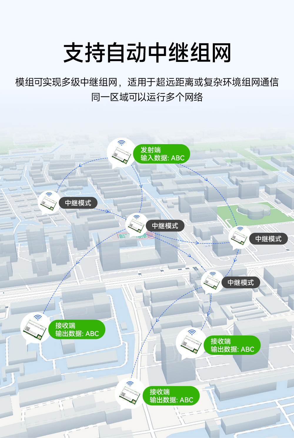 EWM22M-400T22S 低成本lora无线串口模块 (5)
