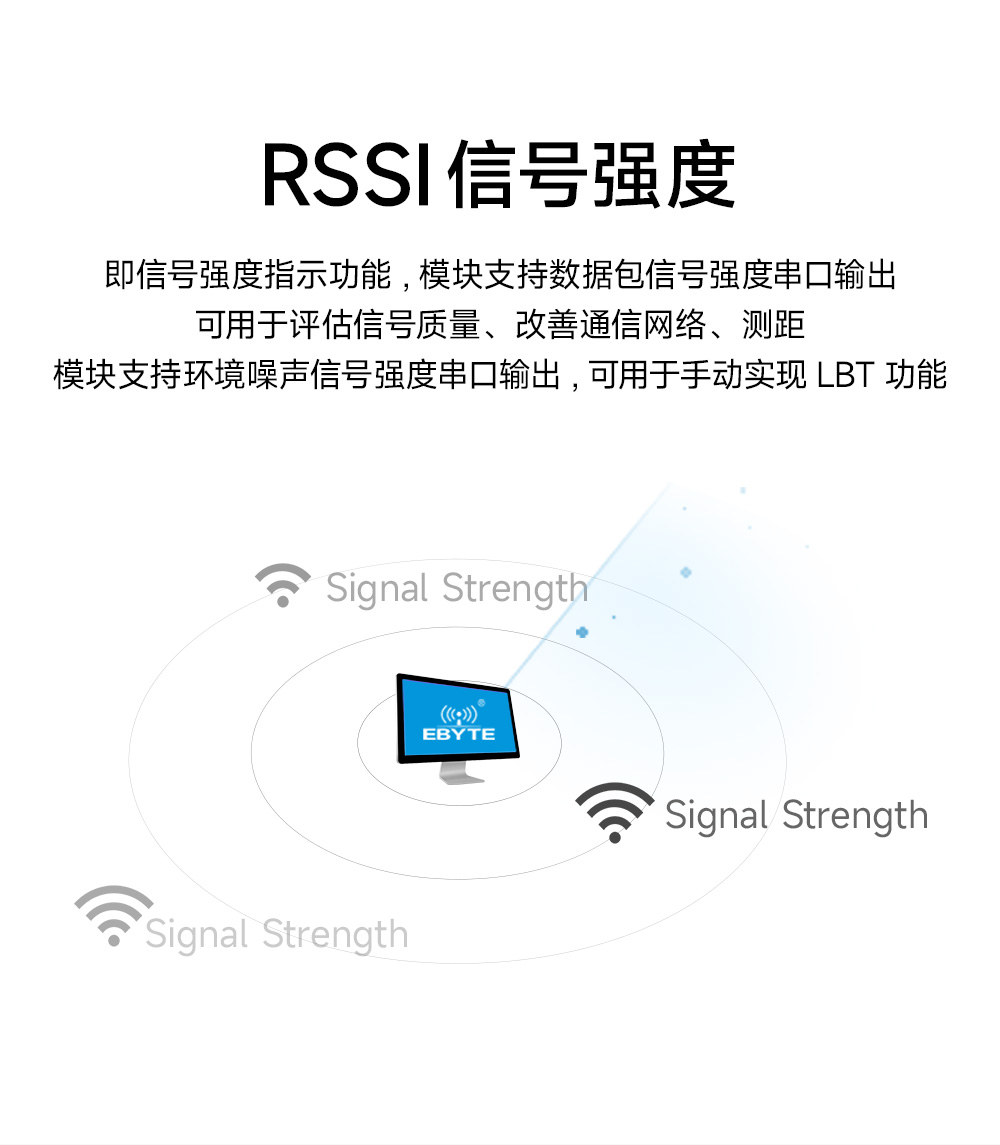 EWM22M-400T22S 低成本lora无线串口模块 (8)