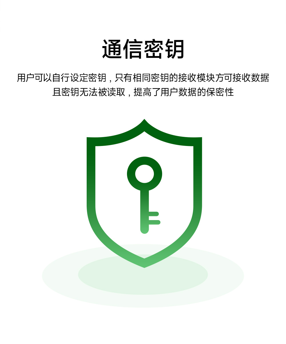 EWM22M-900T22S 900频段LoRa无线模块 (6)