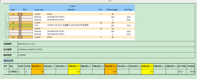 8  PCB设计要点